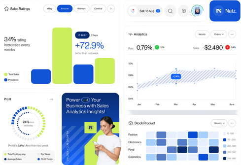 Arzoha%20Technologies