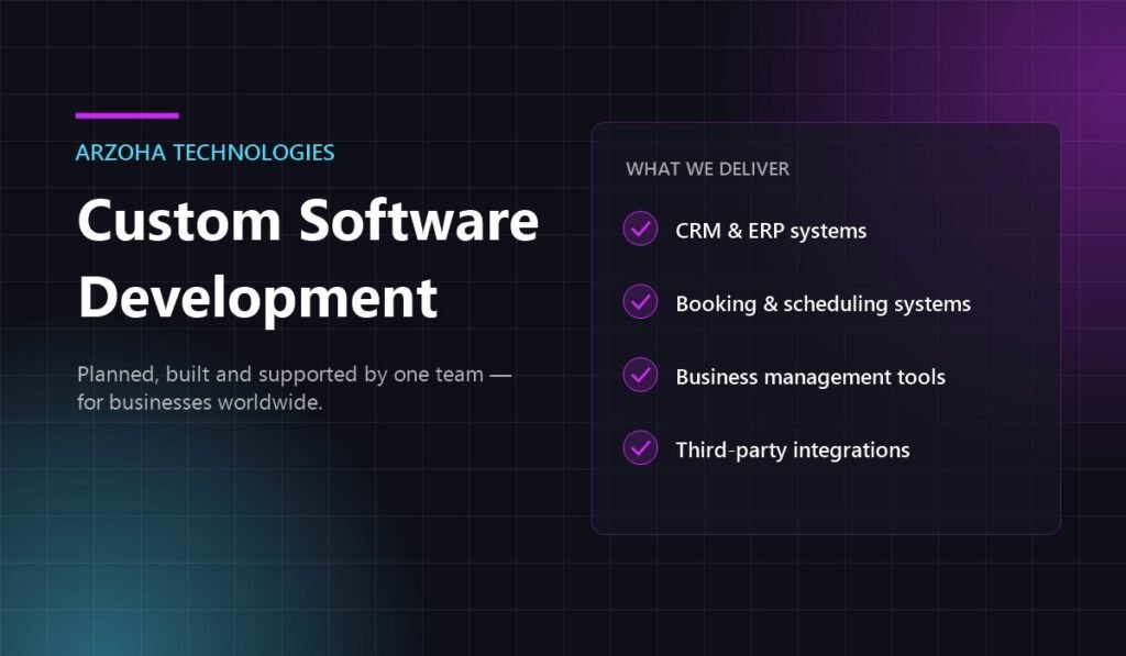 Custom Software Development services by Arzoha Technologies