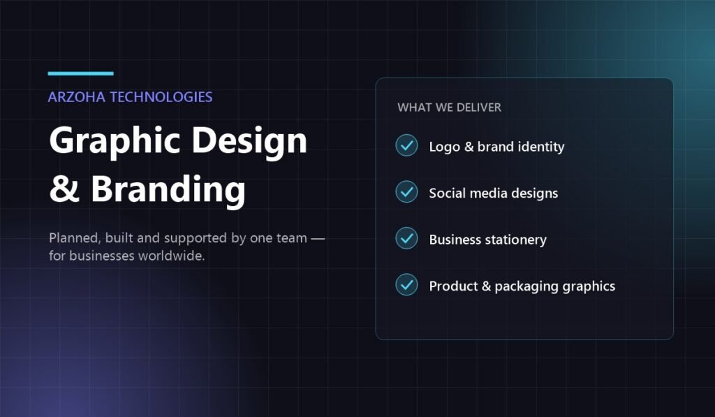 Graphic Design & Branding services by Arzoha Technologies