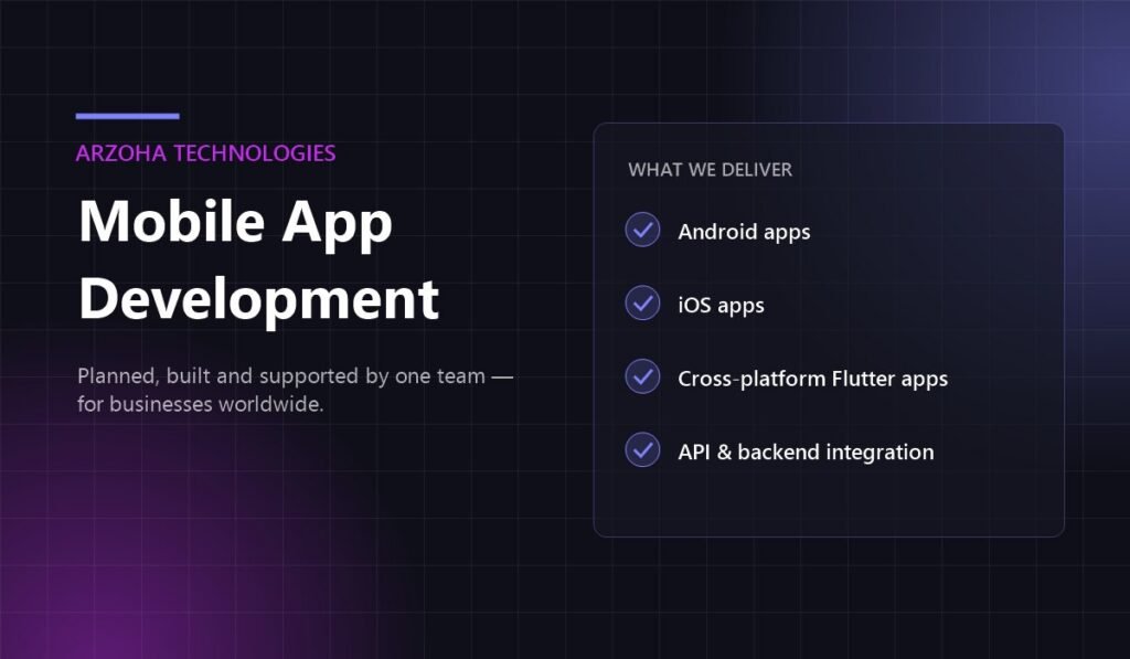 Mobile App Development services by Arzoha Technologies