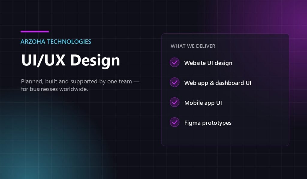 UI/UX Design services by Arzoha Technologies