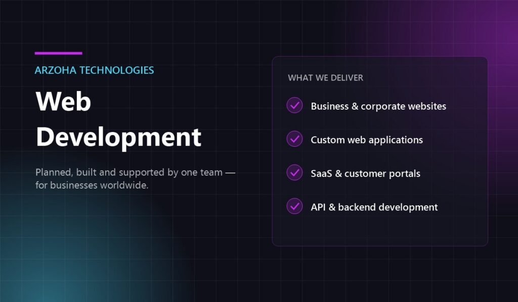 Web Development services by Arzoha Technologies