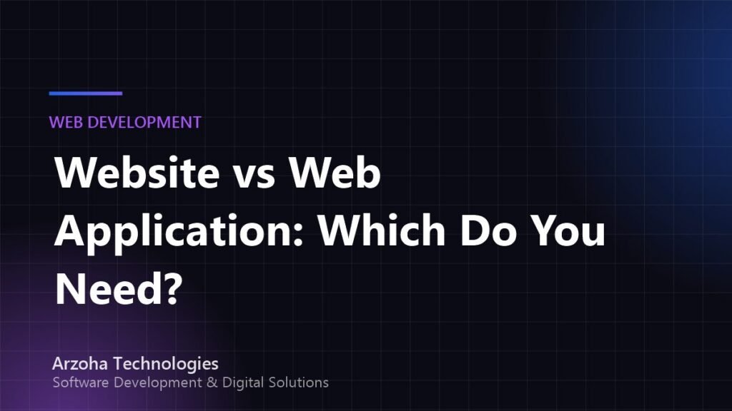 Website vs Web Application: Which Does Your Business Actually Need?